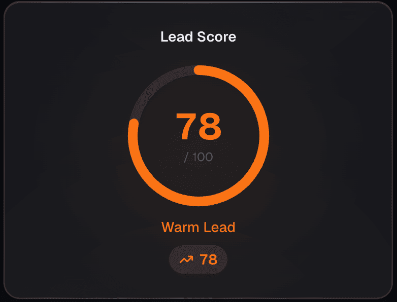 Hook lead quality score badge